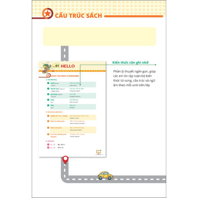 20 Ngày Ôn Tập Toàn Diện Kiến Thức Tiếng Anh