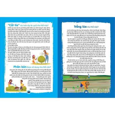 Sách - 10 Vạn Câu Hỏi - Chìa Khóa Mở Cửa Thế Giới - Em Muốn Biết Như Thế Nào - Nhã Uyên - Việt Thư