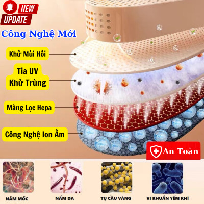 Máy Sấy Và Khử Trùng Giày có hẹn giờ Cao Cấp Làm Khô Siêu Nhanh - Loại Bỏ Khử Mùi Hôi Và Vi Khuẩn, Kiểu Dáng Nhỏ Gọn, Dễ Sử Dụng Máy Sấy Giày Dép Tất Găng Tay Mũ Bảo Hiểm Khử Khuẩn Bằng Tia UV An Toàn Tiện Dụng Thông Minh
