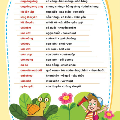Vở Luyện Viết - Hạ Cỡ Chữ - Chữ 1 Ô Li Nhỏ - Quyển 3: Vần