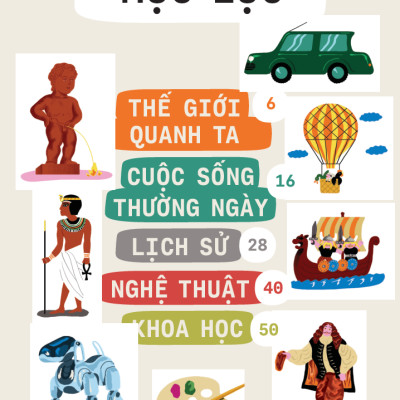 500 Câu Hỏi Tại Sao-Thế Nào - Tập 2