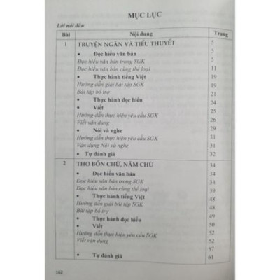 Sách - Giúp em học tốt Ngữ Văn 7 tập 1 (Theo SGK Mới - Bộ Cánh Diều)