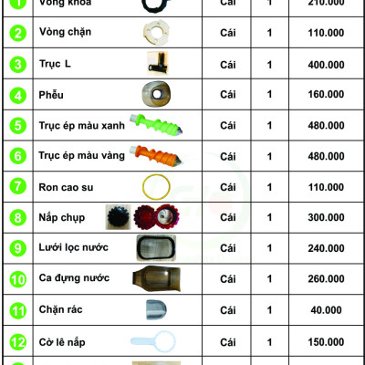 Phụ kiện máy ép chậm LEXEN - lưới lọc nước - Hàng chính hãng