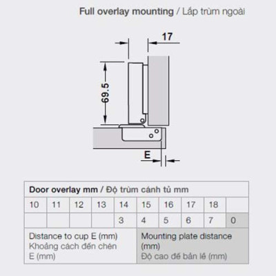 Bản lề giảm chấn Hafele Metalla SM 110° DIY, thép, lắp trùm ngoài, thẳng - 493.03.020