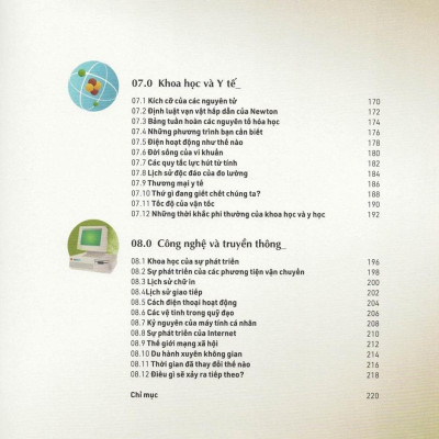 Mọi Điều Cần Biết Về Thế Giới - Everything You Need To Know