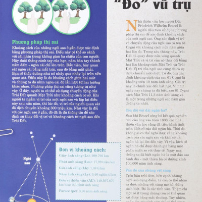 Thế Nào Và Tại Sao - Vũ Trụ - Những Bí Ẩn Của Không Gian (Tái Bản)