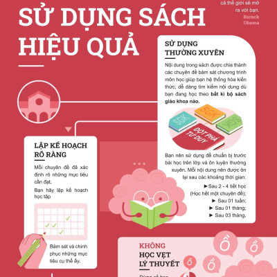 Sách - Đột Phá Tư Duy Toán 9 - Tập 2