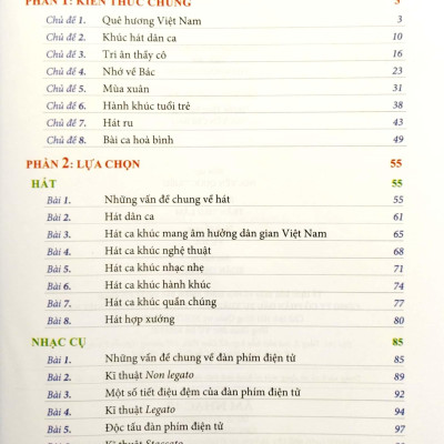 Âm Nhạc 10 (Cánh Diều) (2023)