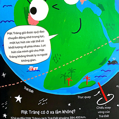 Những Câu Hỏi Tò Mò & Giải Đáp Thú Vị Về Mặt Trăng (Tái bản 2023)- 2HBooks