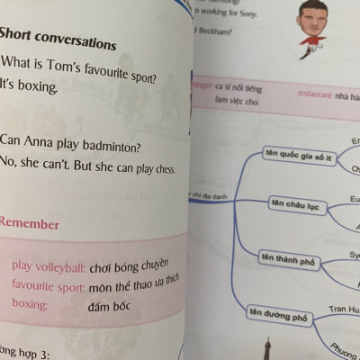 Sách  Mindmap English Grammar - Ngữ Pháp Tiếng Anh Bằng Sơ Đồ Tư Duy Cho Người Học Căn Bản - Học Kèm App