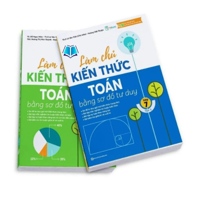 Sách - Combo/Lẻ Làm chủ kiến thức bằng sơ đồ tư duy lớp 7 Toán - Ngữ Văn - Tiếng Anh
