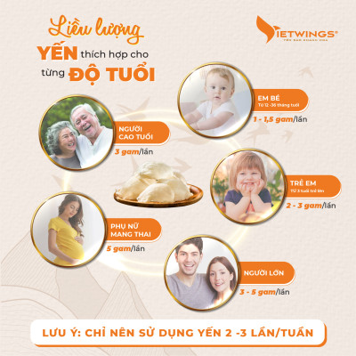 Yến sào đảo Vietwings rút lông nguyên tổ cao cấp 100g