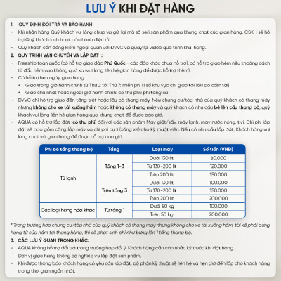 [Freeship toàn quốc - Bảo hành chính hãng 2 năm] Tủ lạnh ngăn đông dưới Aqua 320 Lít AQR-B379MA(WGB) - Hàng chính hãng