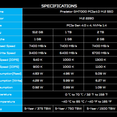 Ổ cứng SSD Acer Predator GM7000 NVMe PCIe Gen4 Gaming - Hàng chính hãng bảo hành 5 năm - Hàng chính hãng