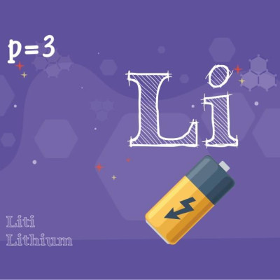 Flashcard Vui Học Hóa: Nguyên Tố - Hợp Chất Hóa Học