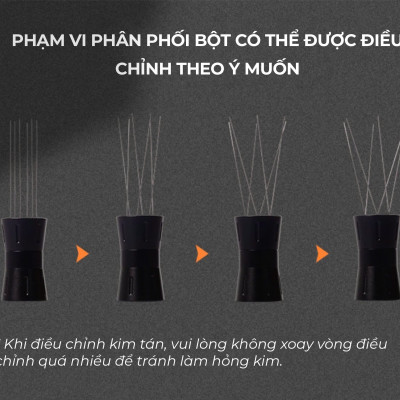 Kim tán bột cà phê thông minh WDT Feepie