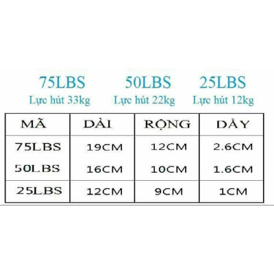 Ke góc nam châm thông minh 12kg-ke góc hàn tiện lợi 12kg