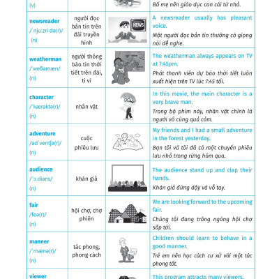 Luyện Chuyên Sâu Ngữ Pháp Và Bài Tập Tiếng Anh 6 - Tập 2 (Theo Chương Trình Global Success)