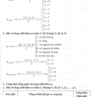 Tuyển Chọn Những Bài Toán Hay-Khó-Lạ - Bồi Dưỡng Học Sinh Giỏi Hóa Học 9 - Phần Hữu Cơ