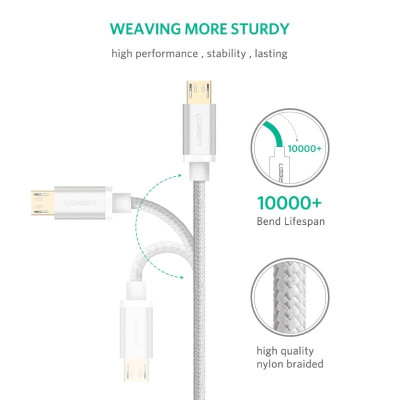 Ugreen UG30656US134TK 1.5M màu Trắng Cáp sạc truyền dữ liệu USB 2.0 sang MICRO USB đầu mạ vàng - HÀNG CHÍNH HÃNG