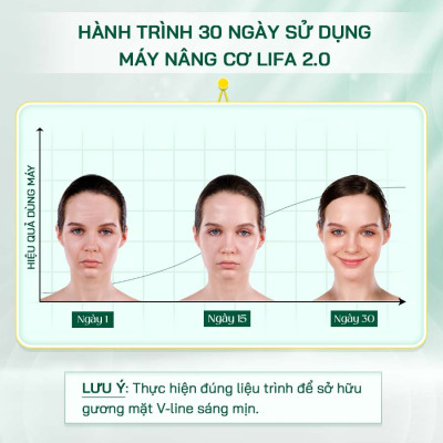 Máy nâng cơ và trẻ hóa da LIFA 2.0, hàng chính hãng Dr Glatt, thương hiệu Đức