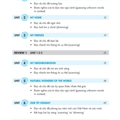 Kỹ Năng Đọc Hiểu Tiếng Anh Lớp 6