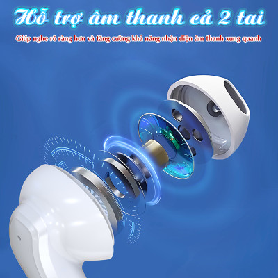 Máy trợ thính cho người già FUNMIC EN-D20 - 4 mức âm lượng tự điều chỉnh chứng nhận quốc tế an toàn