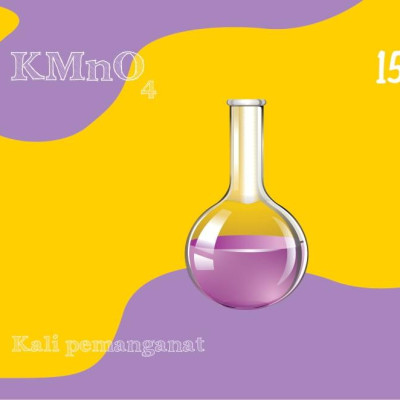 Flashcard Vui Học Hóa: Nguyên Tố - Hợp Chất Hóa Học