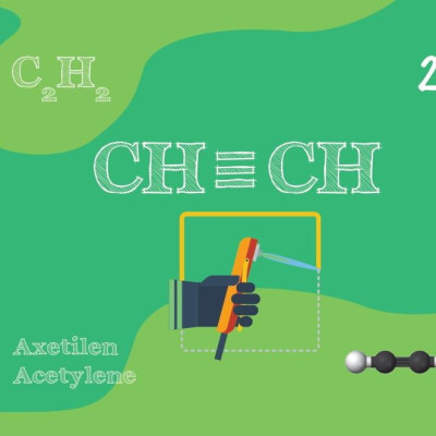 Flashcard Vui Học Hóa: Nguyên Tố - Hợp Chất Hóa Học