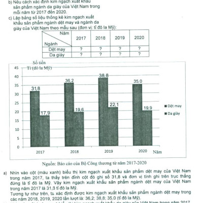 Bồi Dưỡng Học Sinh Giỏi Toán 7 - Tập 2 (Tái Bản 2023)