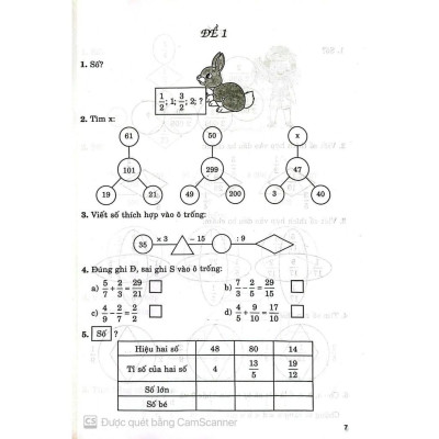 Phát triển trí thông minh toán 5 (Dùng chung cho các bộ SGK hiện hành) (HA-MK1)