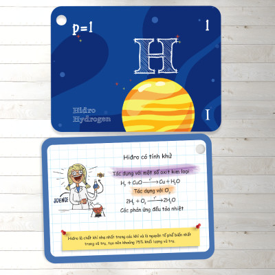 Flashcard Vui Học Hóa: Nguyên Tố - Hợp Chất Hóa Học