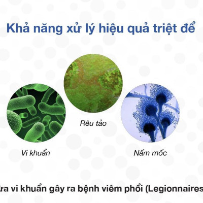 Viên Nén Xử Lý Rêu, Chất Bẩn Máy Lạnh - Clogg Away - Chính Hãng Mỹ - Sử Dụng Cho Hệ Thống Điều Hoà 5 Tấn