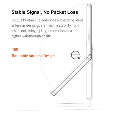 Thẻ mạng COMFAST 1900Mbps Gigabit 2.4G 5G, cổng USB3.0 khả năng truyền dữ liệu nhanh hơn