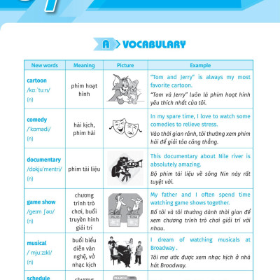 Luyện Chuyên Sâu Ngữ Pháp Và Bài Tập Tiếng Anh 6 - Tập 2 (Theo Chương Trình Global Success)