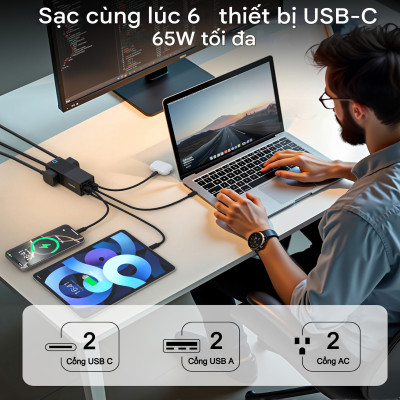 Bộ sạc nhanh GaN Pro 65W Choetech PD8054 kèm dây AC nối dài 1.5m - Hàng chính hãng