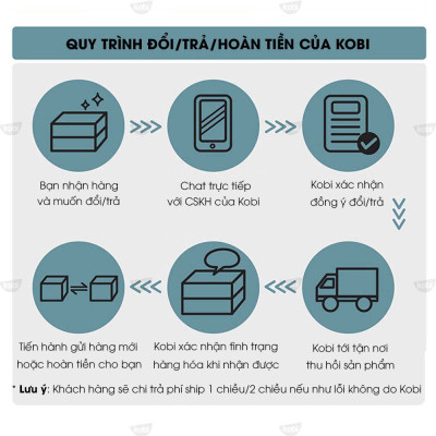 Tinh Dầu Vỏ Quýt Kobi Xông Hương, Giảm Stress, Khử Mùi, Giúp Bạn Thư Giãn Tạo Hứng Khởi (30ml)