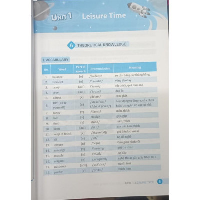 Sách - Global Success - Bài Tập Trắc Nghiệm Tiếng Anh Lớp 8 - Có Đáp Án - Tập 1 - Minh Thắng