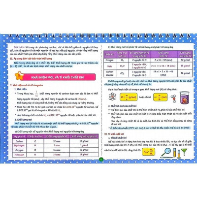 Sách - Lịch Kiến Thức Cần Nhớ Khoa Học Tự Nhiên Lớp 8 - Dùng Chung Các Bộ SGK Hiện Hành - Hồng Ân