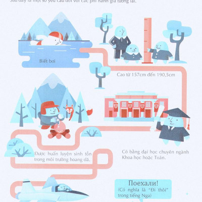 100 Bí Ẩn Đáng Kinh Ngạc Về Vũ Trụ (USBORNE - 100 Things To Know About Space)