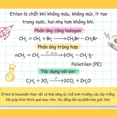 Flashcard Vui Học Hóa: Nguyên Tố - Hợp Chất Hóa Học