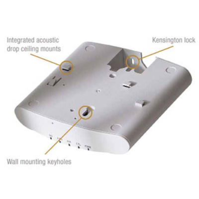 BỘ PHÁT WIFI RUCKUS R310-Hàng chính hãng 