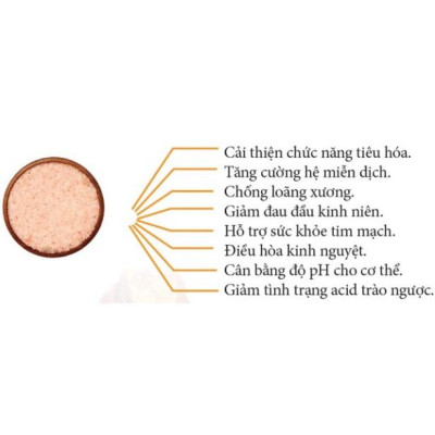 500g Muối hồng / muối hồng Himalaya hạt mịn nấu ăn, nấu sữa, ngâm chân trị liệu khử khuẩn thải độc...(Pakistan)