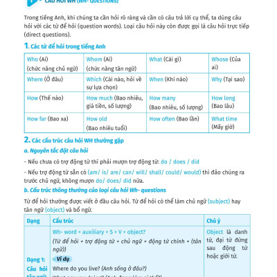 Luyện Chuyên Sâu Ngữ Pháp Và Bài Tập Tiếng Anh 6 - Tập 2 (Theo Chương Trình Global Success)