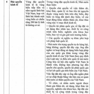 Hướng Dẫn Trả Lời Câu Hỏi Và Bài Tập Địa Lí Lớp 12 (Bám Sát SGK Kết Nối Tri Thức Với Cuộc Sống) - HA