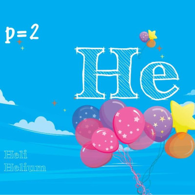 Flashcard Vui Học Hóa: Nguyên Tố - Hợp Chất Hóa Học