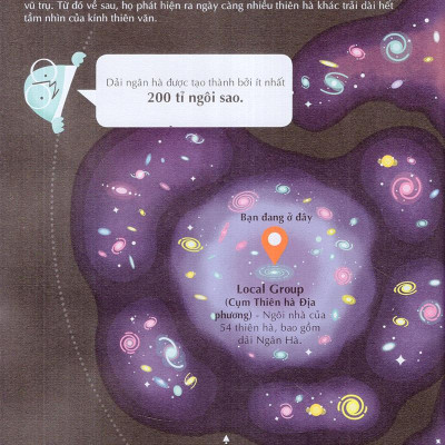 100 Bí Ẩn Đáng Kinh Ngạc Về Vũ Trụ (USBORNE - 100 Things To Know About Space)