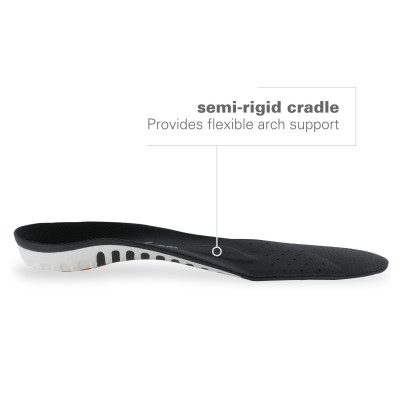 Lót giày Spenco Total Support Thin 46-696 cho giày thể thao, công sở hỗ trợ giảm đau mỏi chân khi đi nhiều, đứng lâu