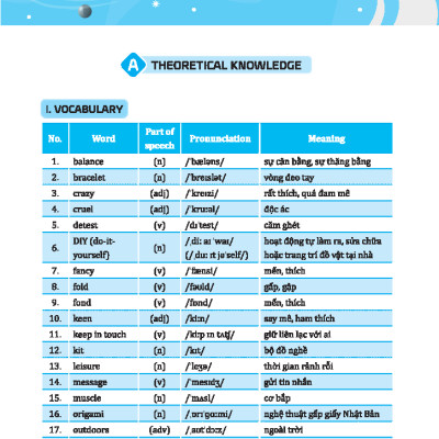 Global Success - Bài Tập Trắc Nghiệm Tiếng Anh Lớp 8 - Tập 1 - Có Đáp Án